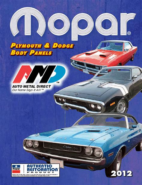 amd mopar sheet metal|auto metal direct website catalog.